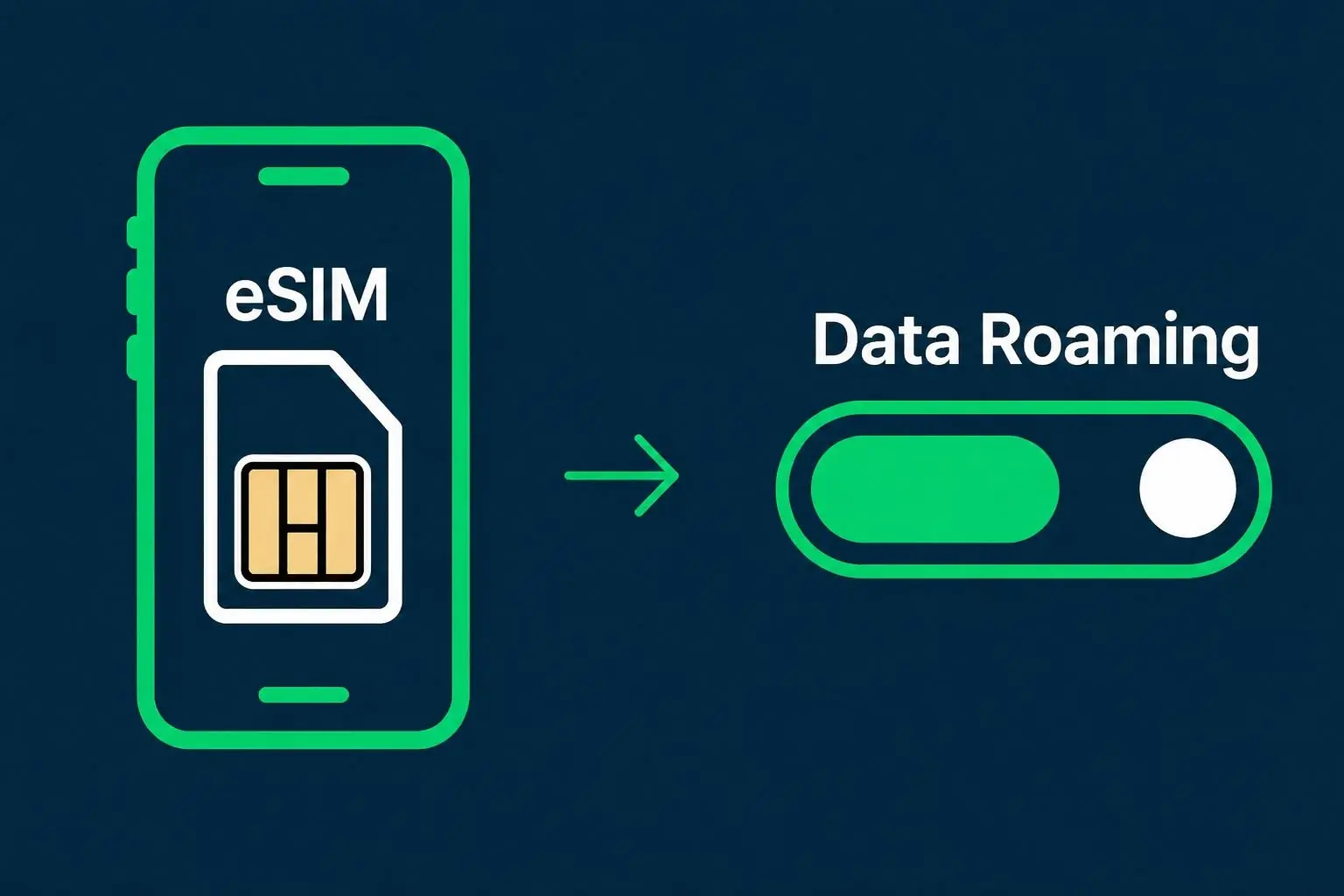 How to Turn On Data Roaming for an eSIM