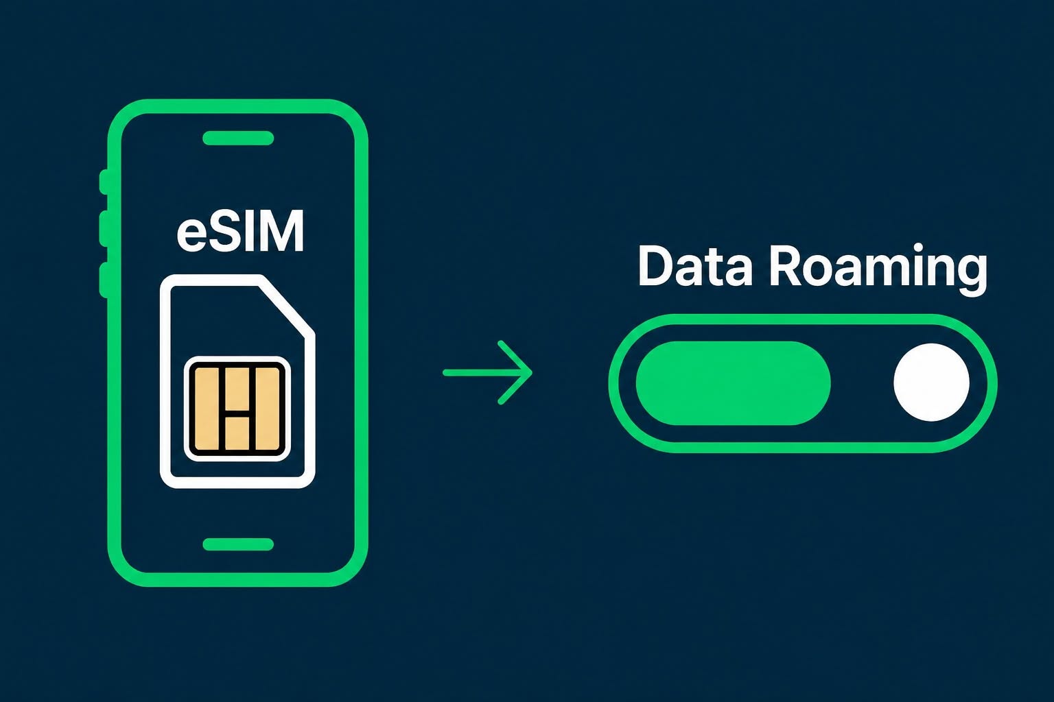 How to Turn On Data Roaming for an eSIM